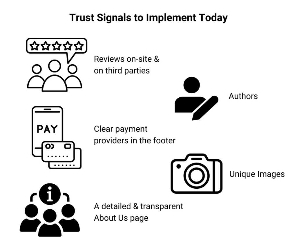 image that showcase the key trust signals to implement now